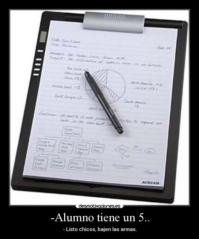 -Alumno tiene un 5.. - - Listo chicos, bajen las armas.
