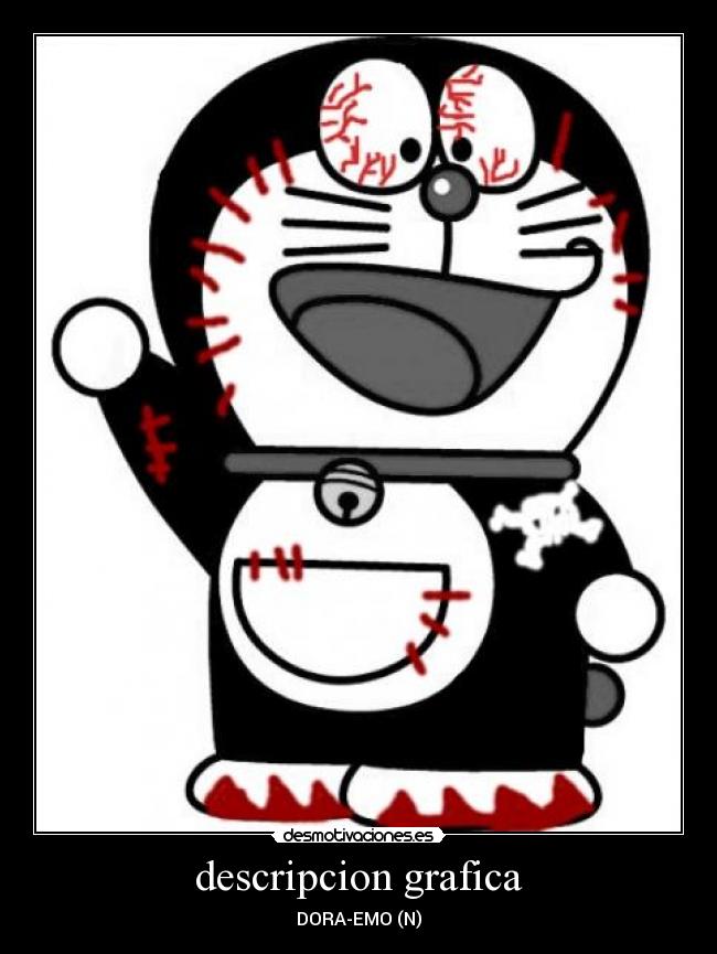 descripcion grafica -