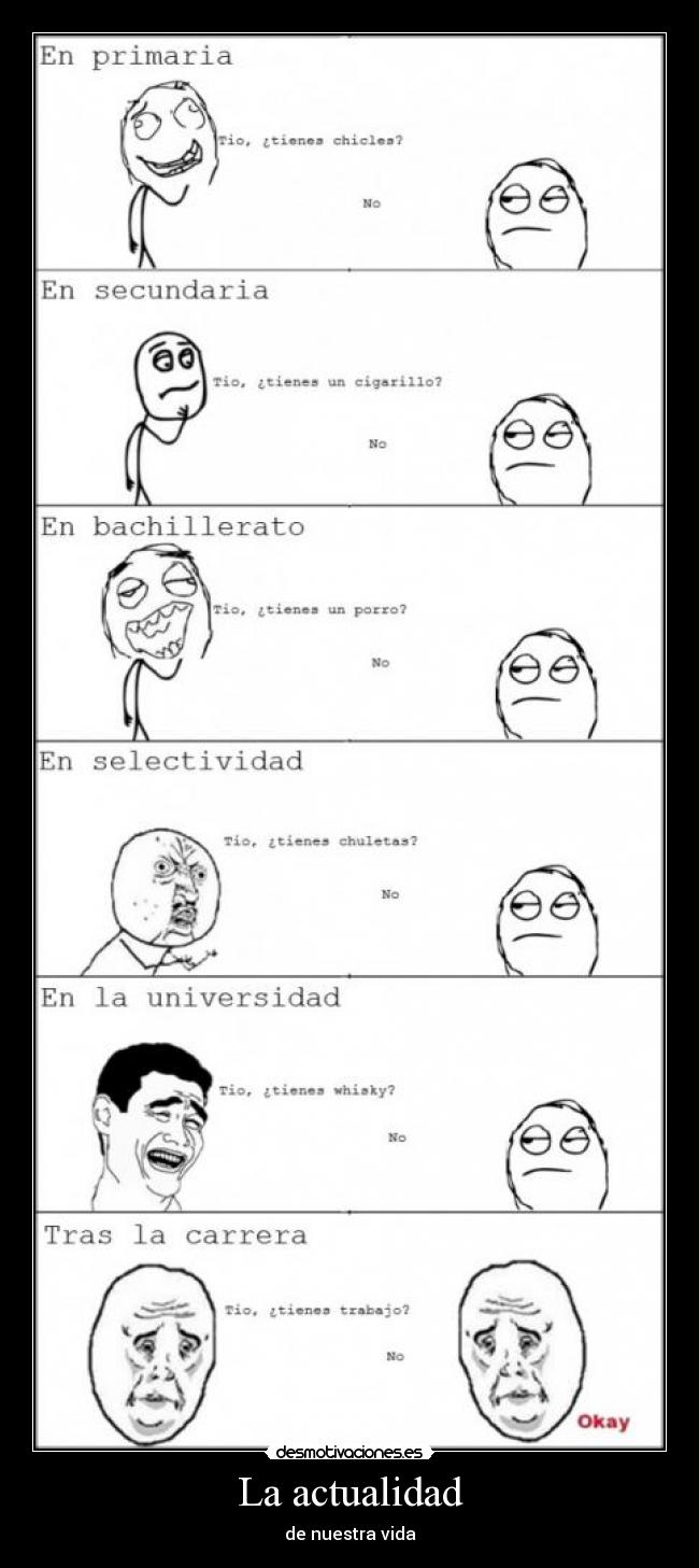 La actualidad - de nuestra vida