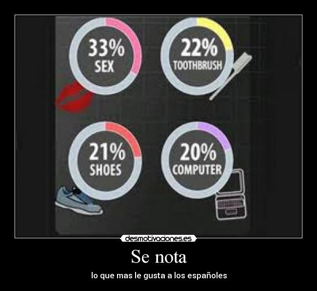 Se nota - lo que mas le gusta a los españoles