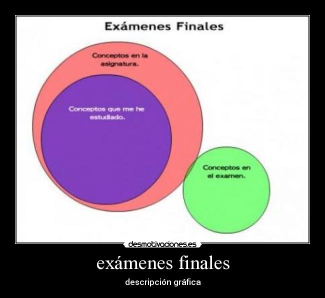 exámenes finales -