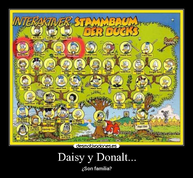 Daisy y Donalt... - ¿Son familia?