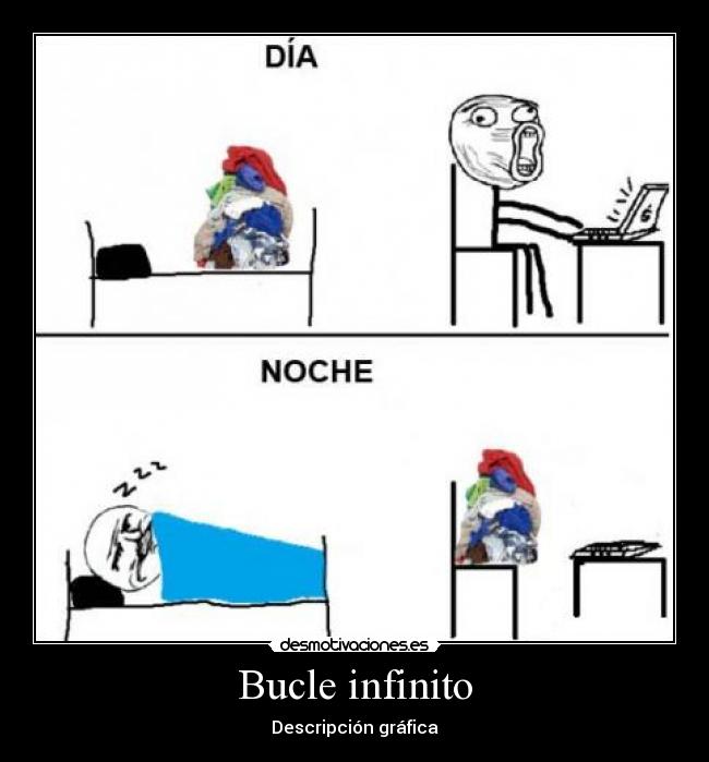 Bucle infinito - Descripción gráfica