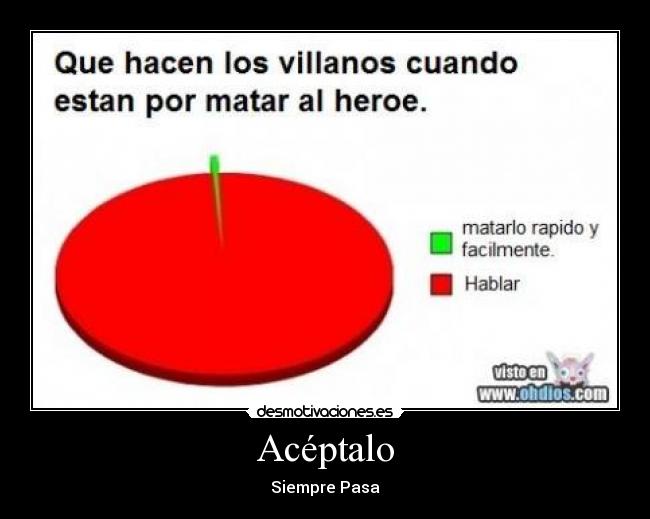 Acéptalo - Siempre Pasa