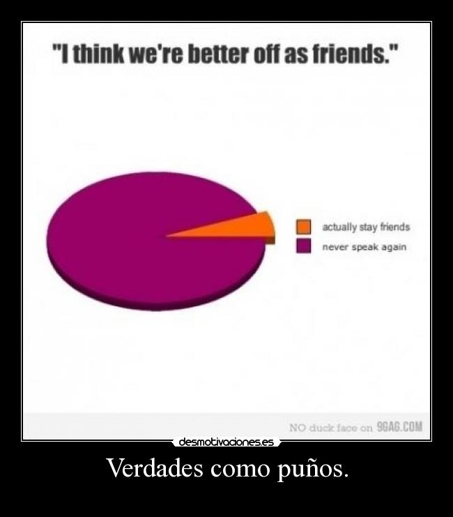 Verdades como puños. -