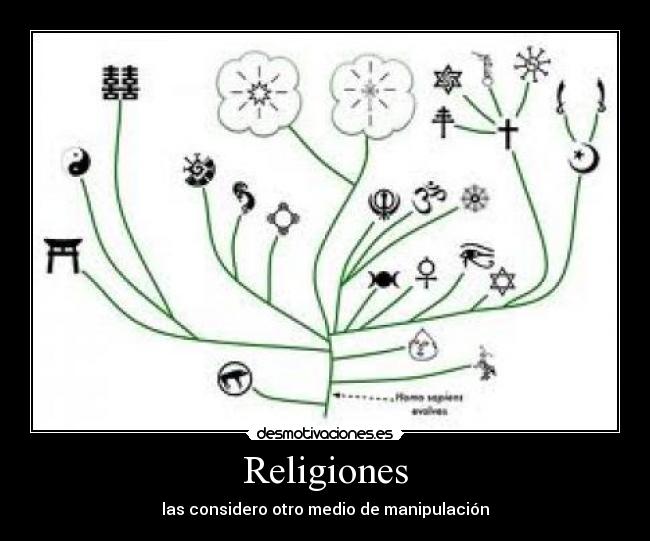 Religiones -