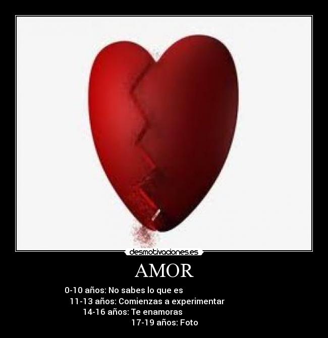 AMOR - 0-10 años: No sabes lo que es
11-13 años: Comienzas a experimentar
14-16 años: Te enamoras
17-19 años: Foto