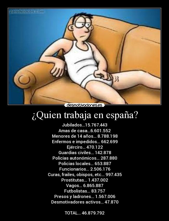 ¿Quien trabaja en españa? - Jubilados...15.767.443
Amas de casa...6.601.552
Menores de 14 años... 8.788.198
Enfermos e impedidos... 662.699
Ejérciro... 470.122
Guardias civiles... 142.878
Policias autonómicos... 287.880
Policias locales... 653.887
Funcionarios... 2.506.176
Curas, frailes, obispos, etc... 997.435
Prostitutas... 1.437.002
Vagos... 6.865.887
Futbolistas... 83.757
Presos y ladrones... 1.567.006
Desmotivadores activos... 47.870
TOTAL... 46.879.792