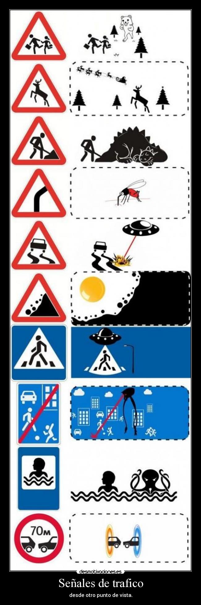 Señales de trafico -