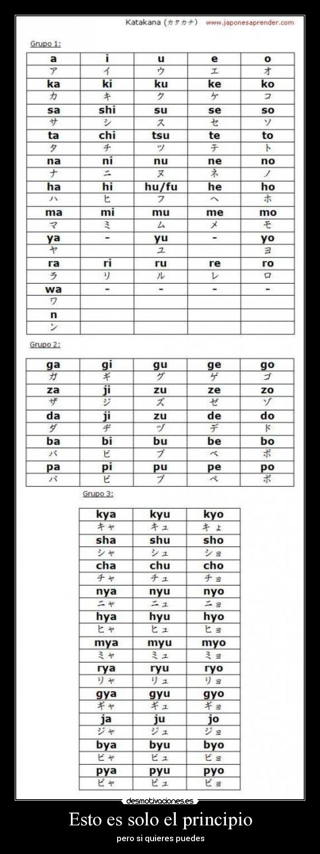 Esto es solo el principio - pero si quieres puedes