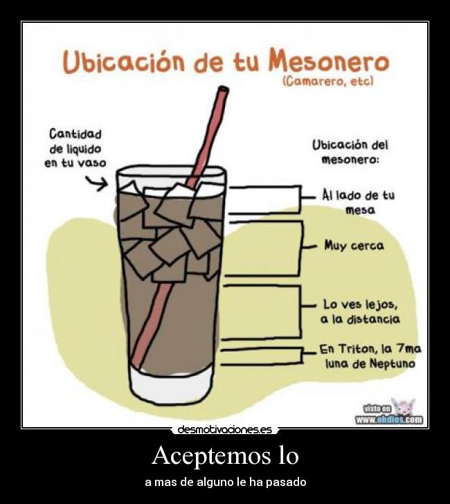 Aceptemos lo - a mas de alguno le ha pasado