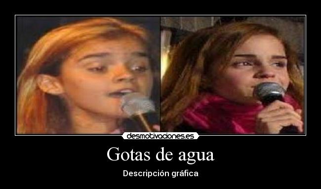 Gotas de agua - Descripción gráfica