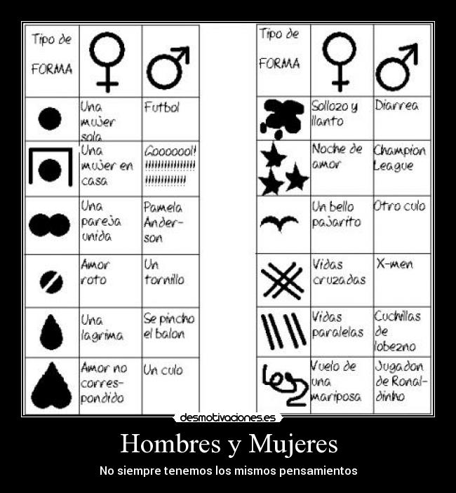 Hombres y Mujeres - 