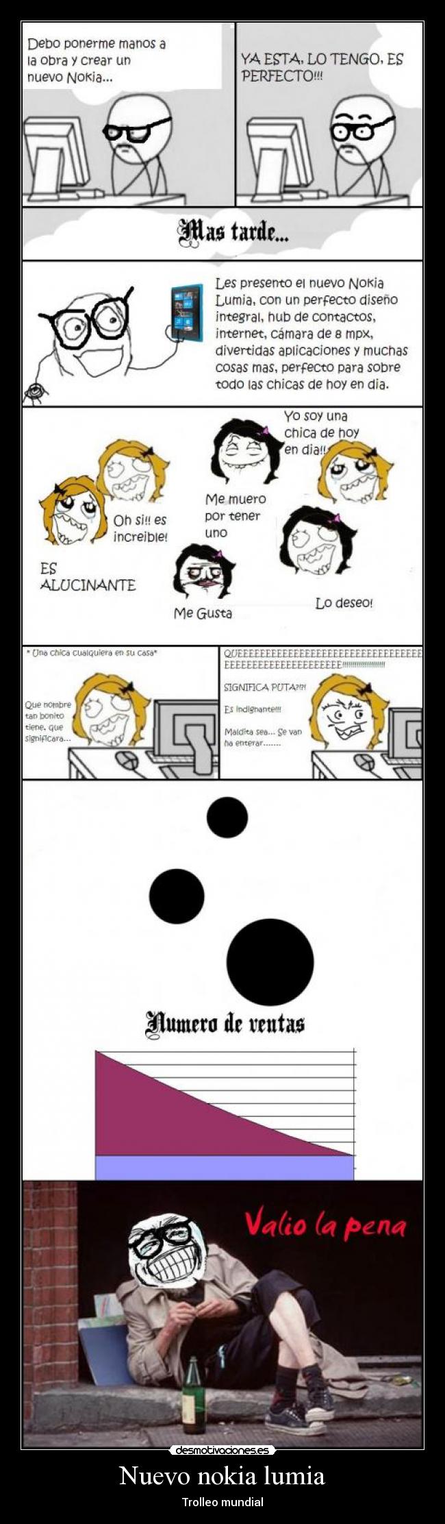 Nuevo nokia lumia - Trolleo mundial
