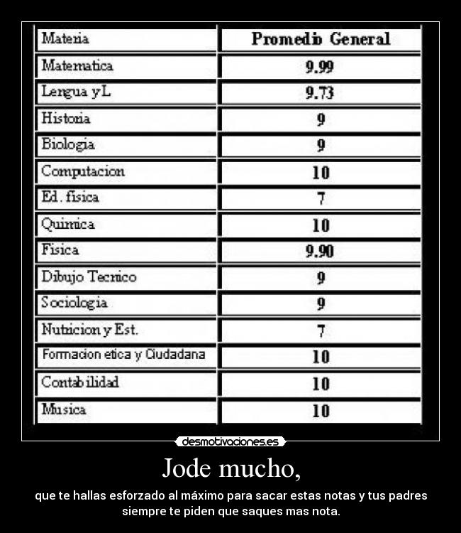 carteles bloc notas desmotivaciones