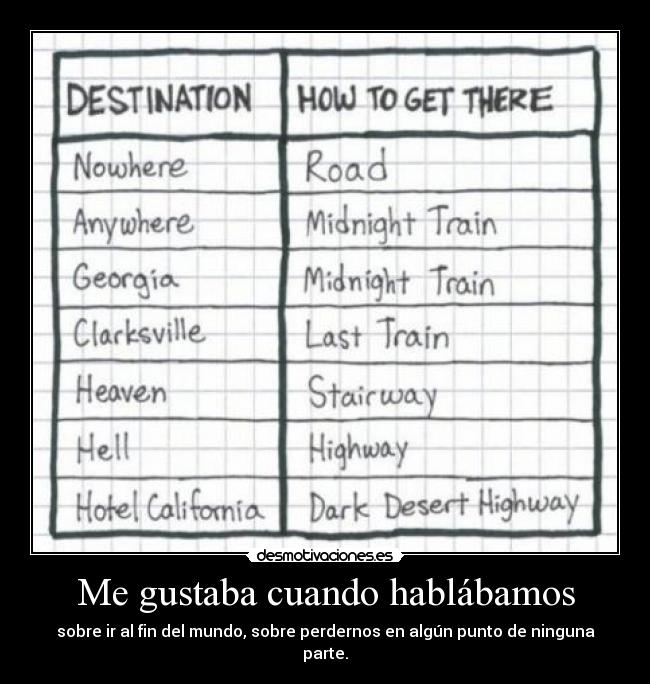 Me gustaba cuando hablábamos -