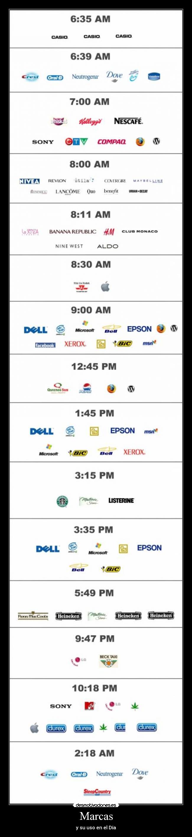 Marcas - y su uso en el Día