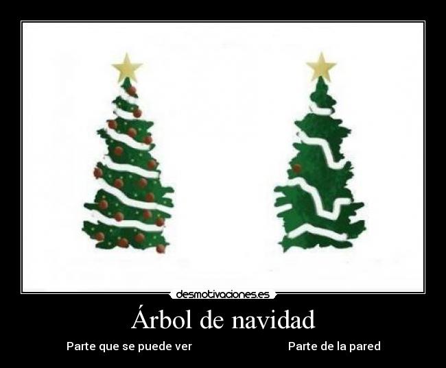 Árbol de navidad - Parte que se puede ver Parte de la pared
