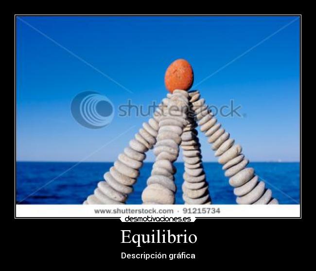 Equilibrio - Descripción gráfica