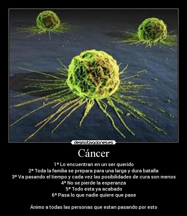 carteles cancer desmotivaciones