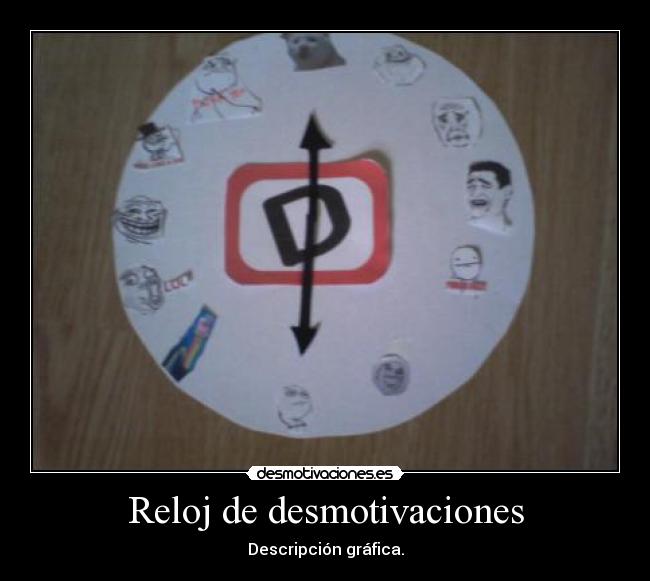 Reloj de desmotivaciones - Descripción gráfica.