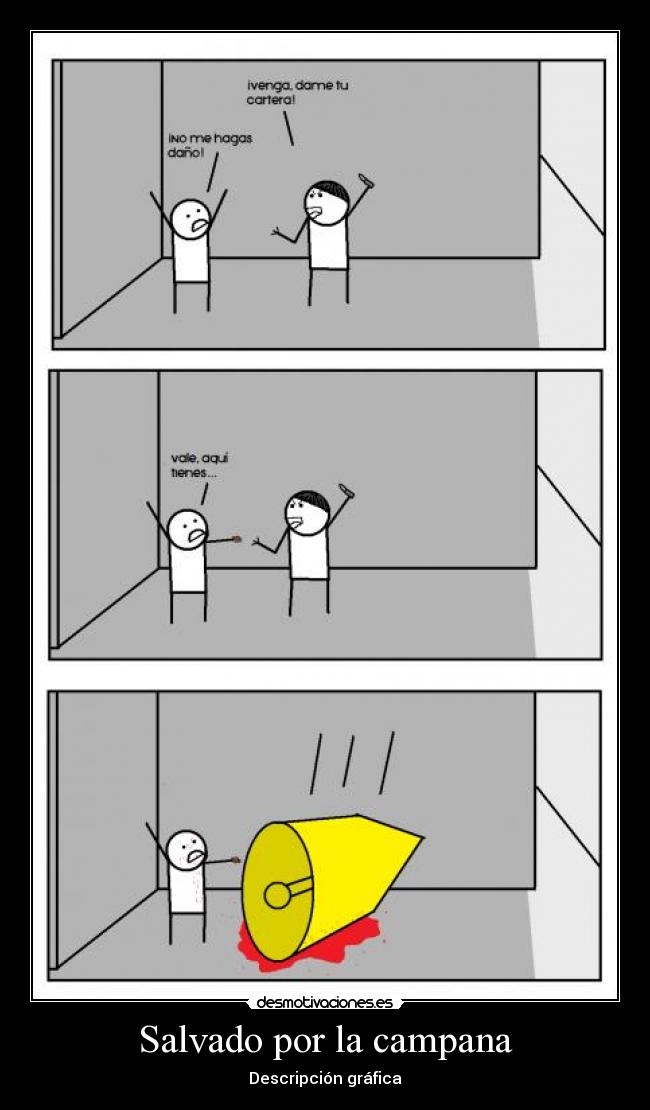 Salvado por la campana - Descripción gráfica