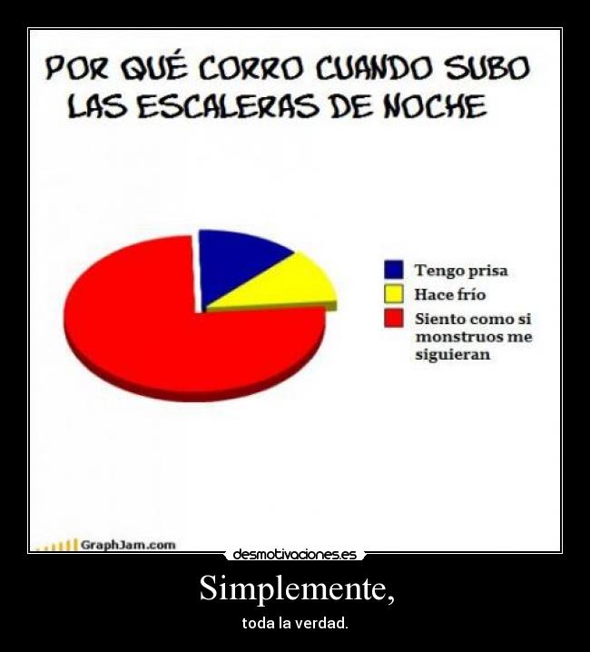 Simplemente, - 