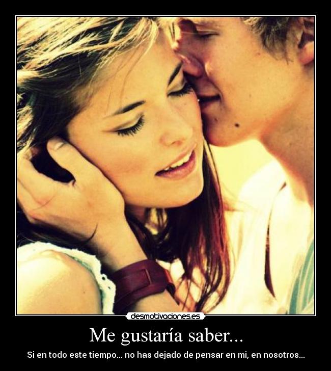 Me gustaría saber... - 