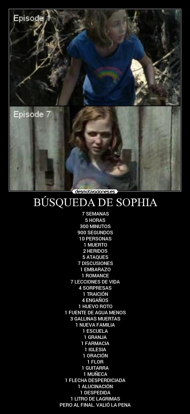 BÚSQUEDA DE SOPHIA - 7 SEMANAS
5 HORAS
300 MINUTOS
900 SEGUNDOS
10 PERSONAS
1 MUERTO
2 HERIDOS
5 ATAQUES
7 DISCUSIONES
1 EMBARAZO
1 ROMANCE
7 LECCIONES DE VIDA
4 SORPRESAS
1 TRAICIÓN
4 ENGAÑOS
1 HUEVO ROTO
1 FUENTE DE AGUA MENOS
3 GALLINAS MUERTAS
1 NUEVA FAMILIA
1 ESCUELA
1 GRANJA
1 FARMACIA
1 IGLESIA
1 ORACIÓN
1 FLOR
1 GUITARRA
1 MUÑECA
1 FLECHA DESPERDICIADA
1 ALUCINACIÓN
1 DESPEDIDA
1 LITRO DE LAGRIMAS
PERO AL FINAL. VALIÓ LA PENA