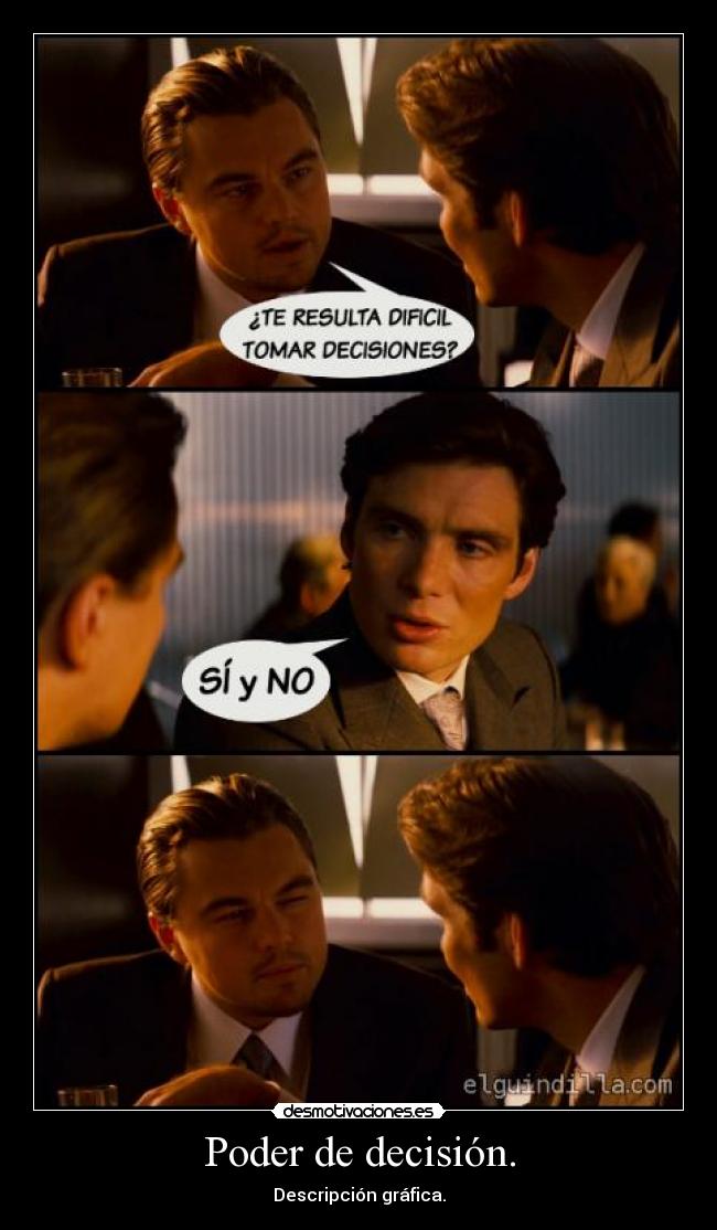 Poder de decisión. - Descripción gráfica.