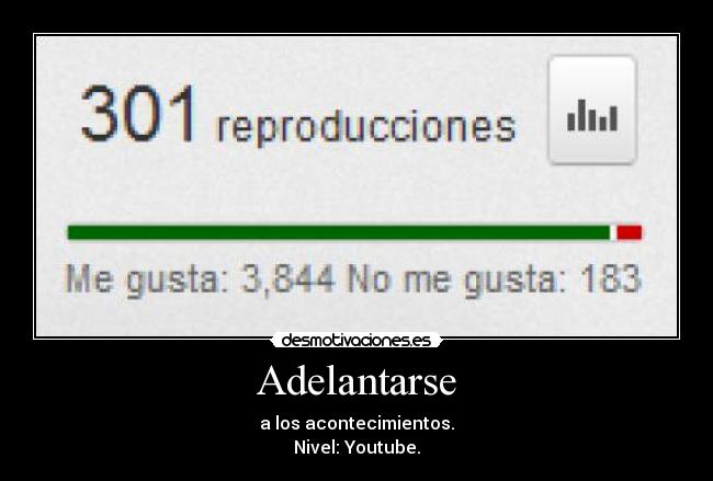 Adelantarse - a los acontecimientos.
Nivel: Youtube.