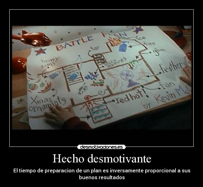 Hecho desmotivante -