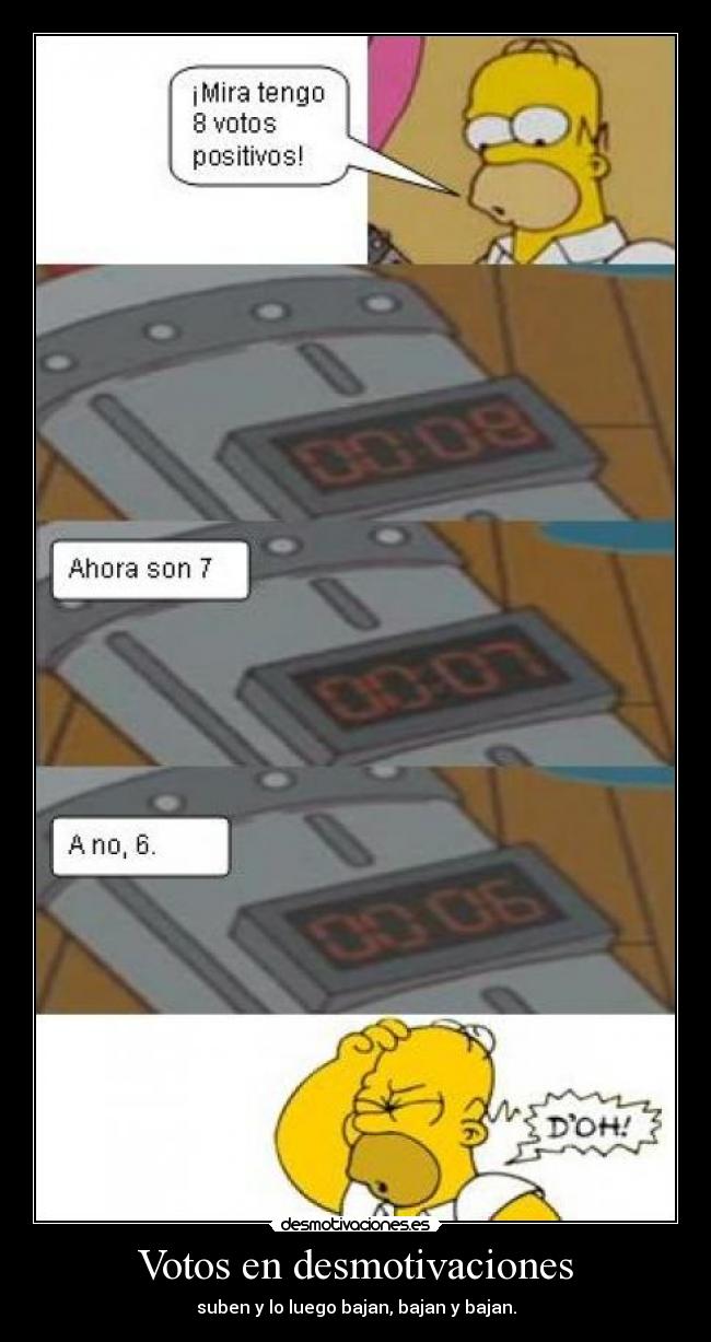 Votos en desmotivaciones - suben y lo luego bajan, bajan y bajan.