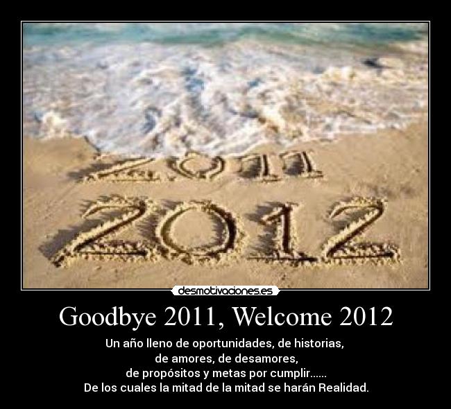 Goodbye 2011, Welcome 2012 - Un año lleno de oportunidades, de historias, 
de amores, de desamores,
de propósitos y metas por cumplir......
De los cuales la mitad de la mitad se harán Realidad.