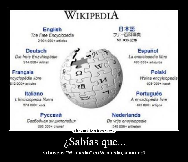 ¿Sabías que... - si buscas Wikipedia en Wikipedia, aparece?