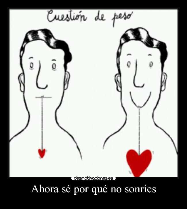 Ahora sé por qué no sonries - 