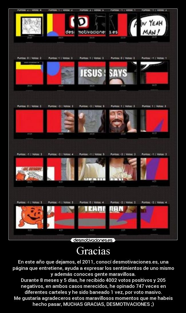 Gracias - En este año que dejamos, el 2011, conocí desmotivaciones.es, una
página que entretiene, ayuda a expresar los sentimientos de uno mismo
y además conoces gente maravillosa.
Durante 8 meses y 5 días, he recibido 4002 votos positivos y 205
negativos, en ambos casos merecidos, he opinado 747 veces en
diferentes carteles y he sido baneado 1 vez, por voto masivo.
Me gustaría agradeceros estos maravillosos momentos que me habeis
hecho pasar, MUCHAS GRACIAS, DESMOTIVACIONES ;)