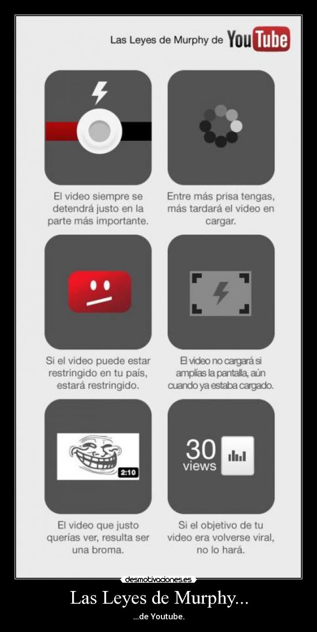 Las Leyes de Murphy... - ...de Youtube.