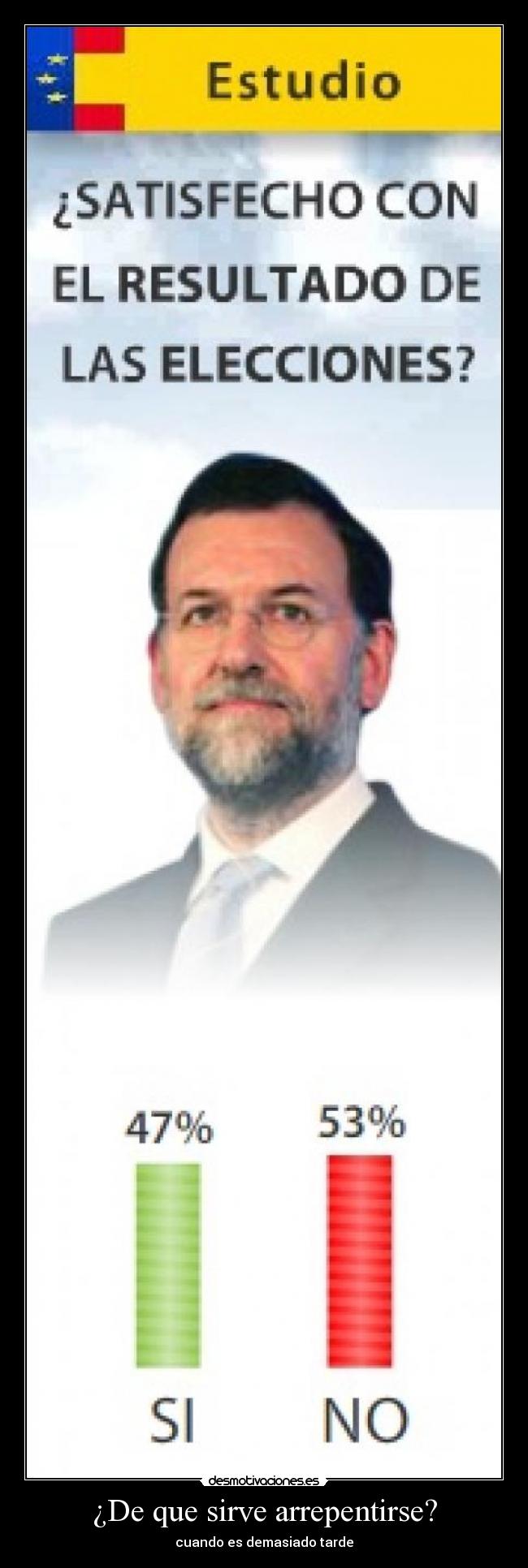 ¿De que sirve arrepentirse? - cuando es demasiado tarde