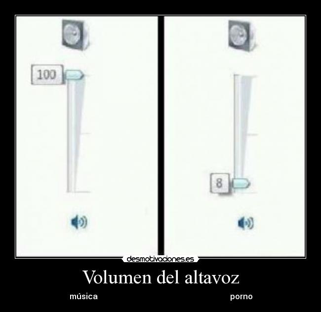 Volumen del altavoz - 