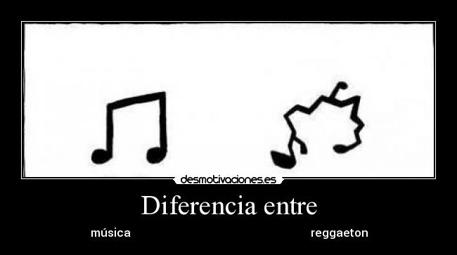 Diferencia entre -