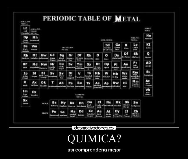 QUIMICA? -