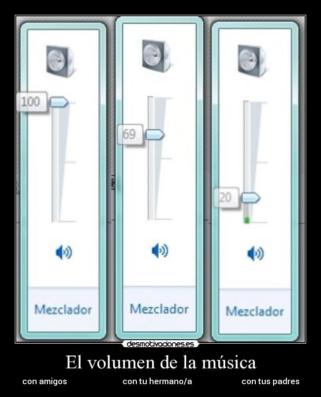 El volumen de la música - con amigos con tu hermano/a con tus padres