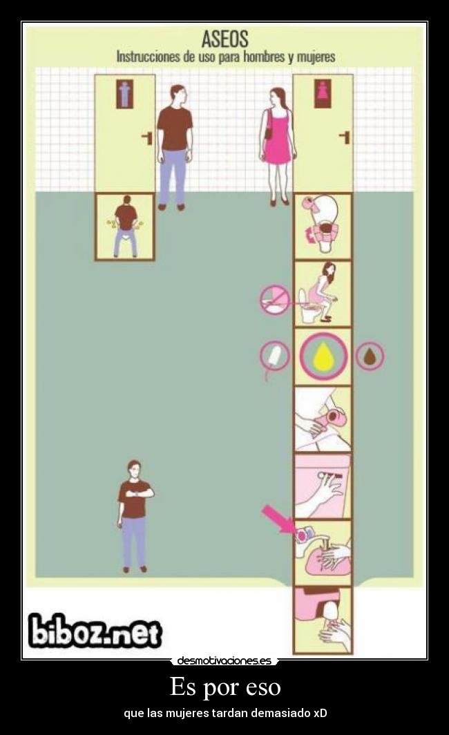 Es por eso - que las mujeres tardan demasiado xD