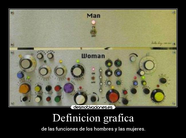 Definicion grafica - 