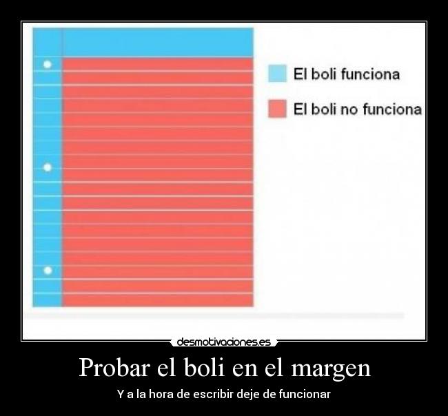 Probar el boli en el margen - Y a la hora de escribir deje de funcionar