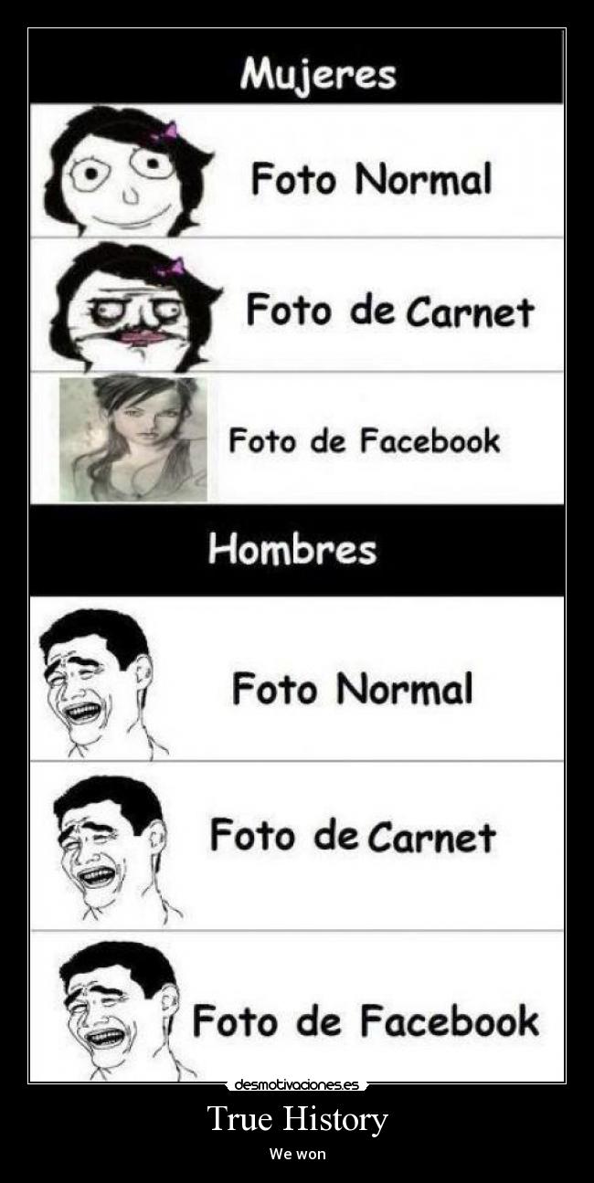 True History -