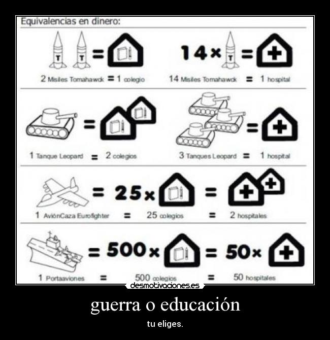 guerra o educación - tu eliges.