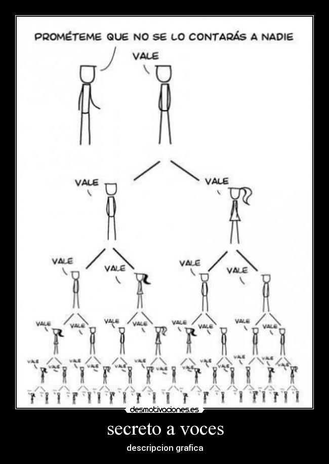 secreto a voces - 
