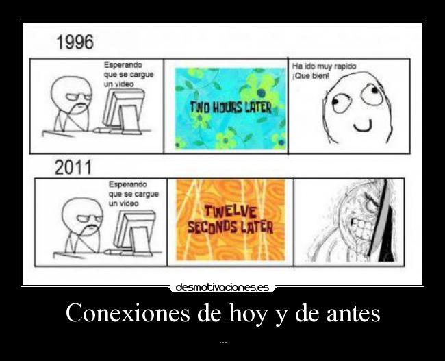 Conexiones de hoy y de antes - 